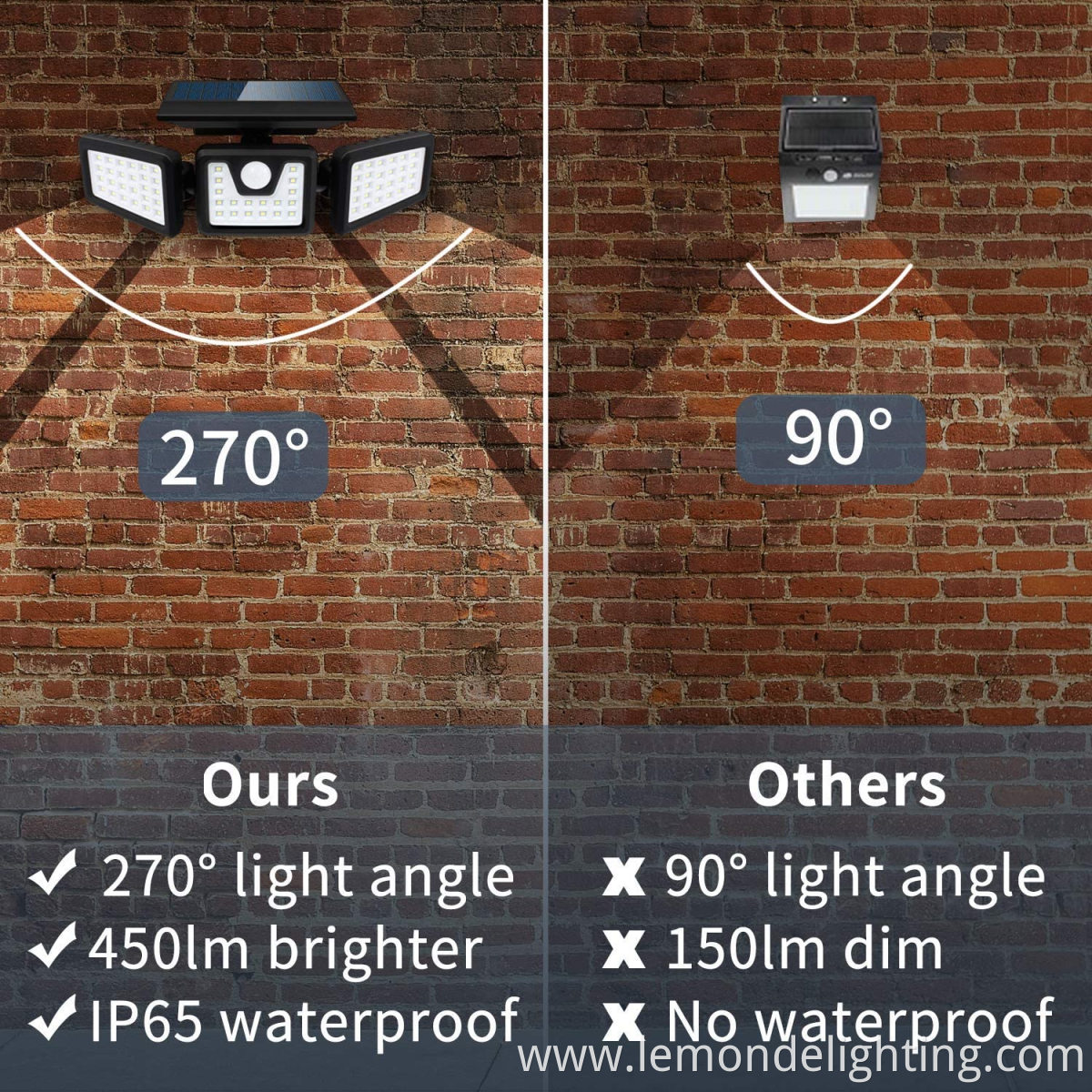 Eco-Friendly Solar Motion Detection Wall Lamp